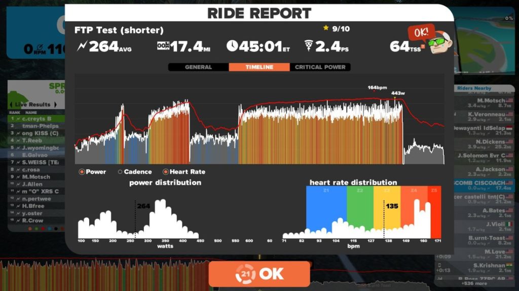 public ftp test